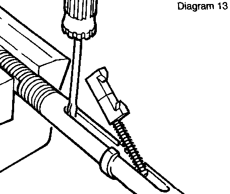 Einsetzen des Gangwechselkeils