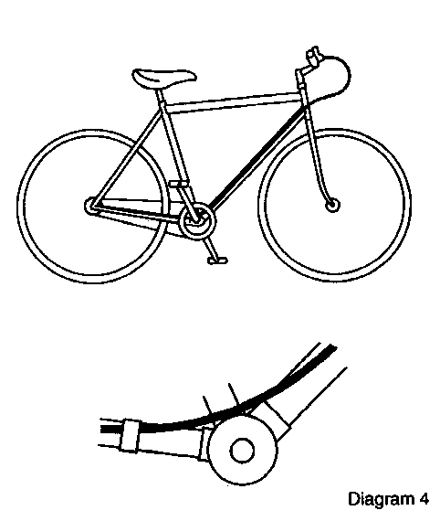 Schaubild zur Korrekten Verlegung des Schaltzugs bei einer Sturmey-Archer Sprinter 5 Nabe