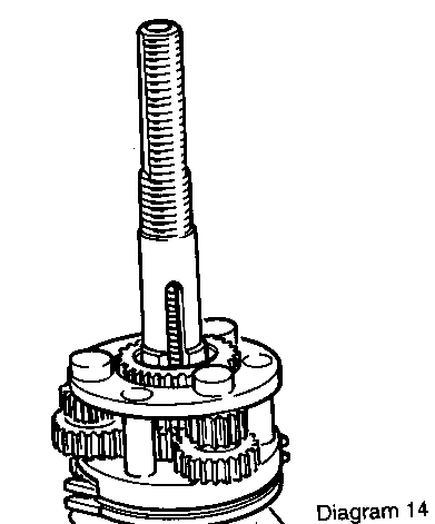 Aufbau von Planetenkäfig auf Achse