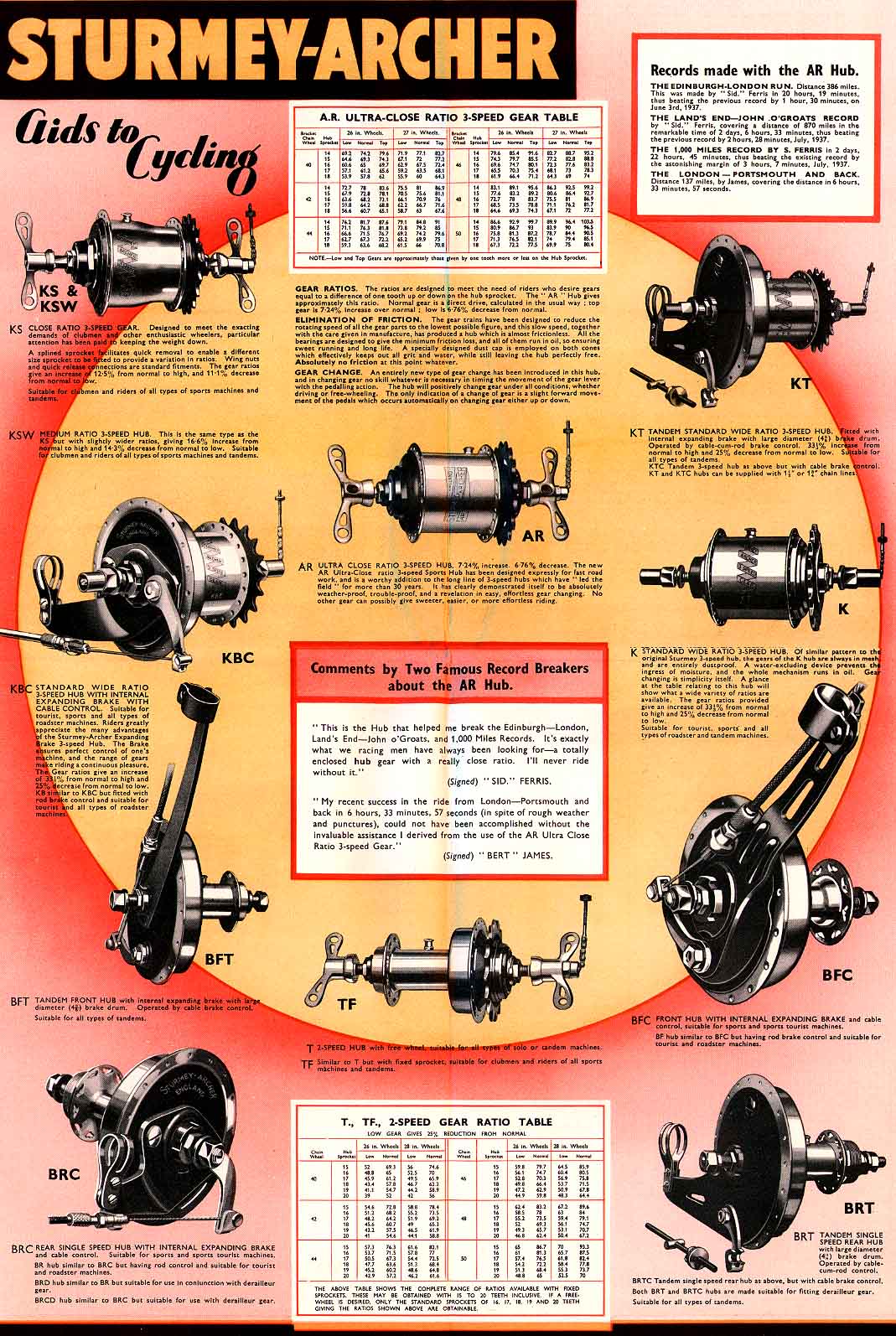 Sa-1938.jpeg