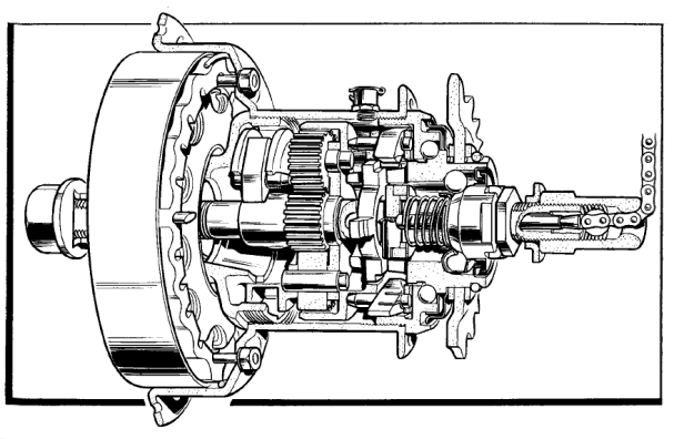 Aufrißzeichnung einer Sturmey-Archer AG Nabe