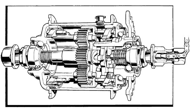 Schnittmodell einer klassischen Sturmey-Archer AW Nabe