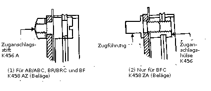 Fulcrum/Zuganschlag und zugehörige Bauteile und Naben