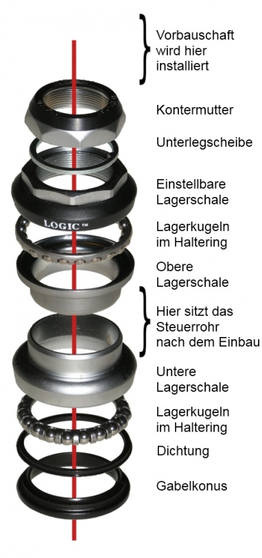 Bicycle headset exploded view.jpg